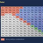 4-bet poker